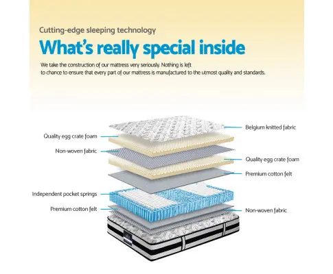 MATTRESS-FIRM-024-Q-04.webp