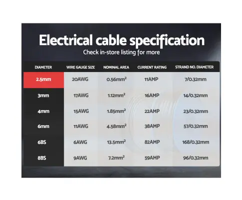 TWIN-CABLE-2P5-100-05.webp